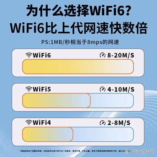 纽曼网卡哪个系列好?评测多种类型网络设备选择最优解